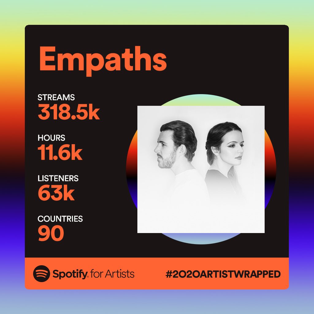 empathsofficial's tweet photo. Thank you all so so much 🖤 https://t.co/SCTE7q319Z