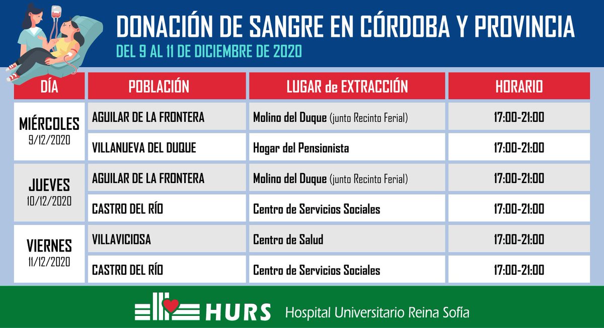 Hospital Universitario Reina Sofía tweet media