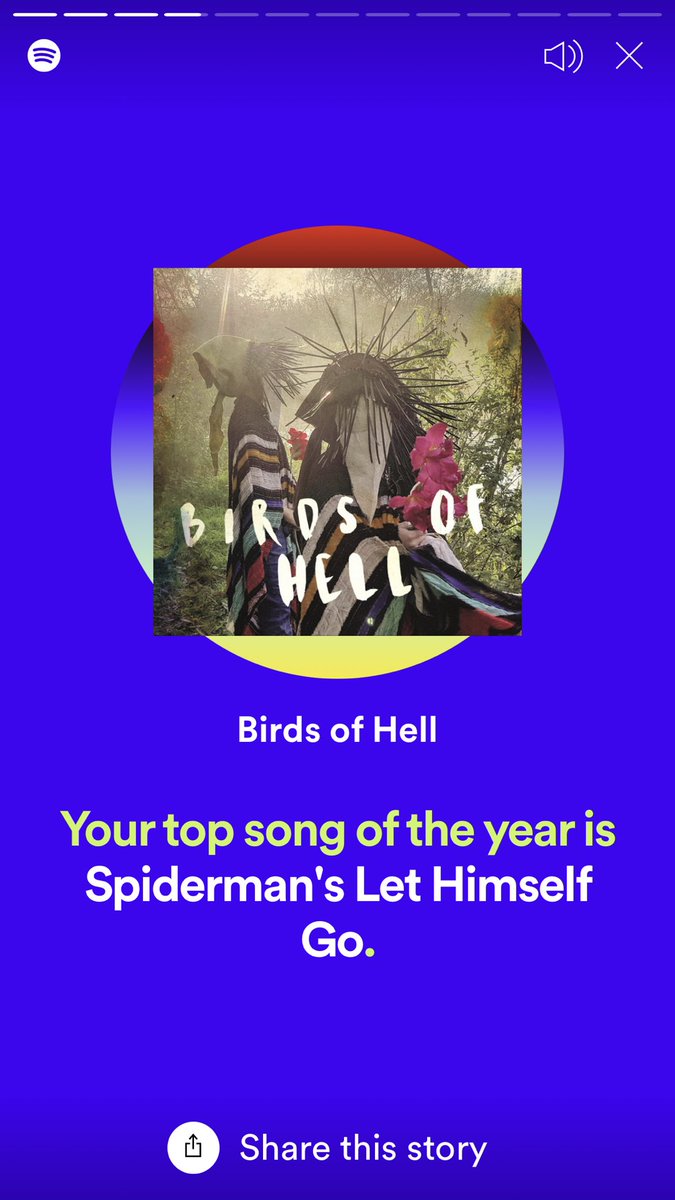 stevejohnson257's tweet photo. @Birds_Of_Hell Just got my Spotify listening summary for 2020..... https://t.co/eWziFM54vw