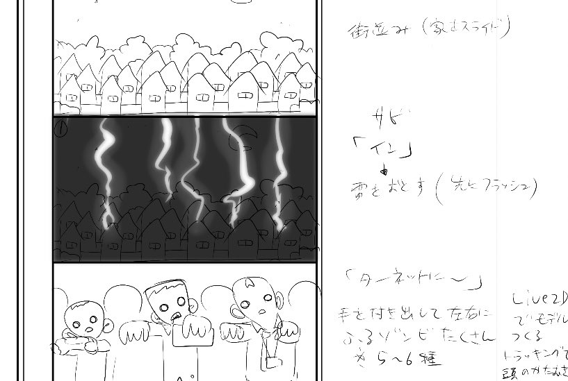 バッドマッドラヴサイエンティストの1サビが雷から入る演出はね… どうしてもやりたかった奴なんですよ… へへ… 