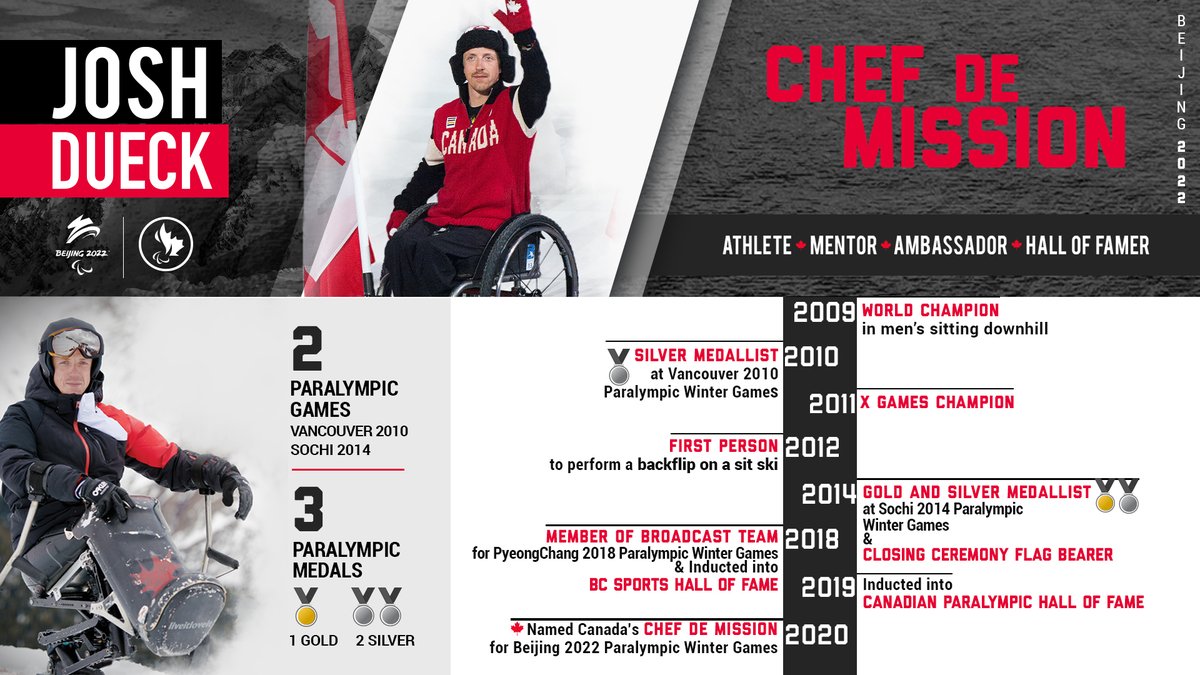 ParalympicsCan's tweet photo. Learn more about your Beijing 2022 Paralympic Games Chef de Mission @justdueck and his incredible career in Para sport and beyond: https://t.co/VcnrriN7X7 https://t.co/yRjtrcWutj