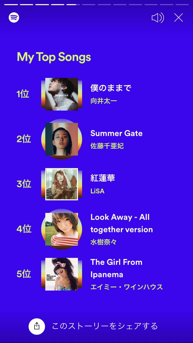 __musique__'s tweet photo. Spotifyまとめ、早速チェックしました。向井太一くんがベストか🙌たくさん元気もらいました。真綾さん、奈々さん、日食さん、雨のパレード。納得のメンバー。今年も終わりか。
#Spotifyまとめ  #向井太一 https://t.co/pqrHbCJKuy