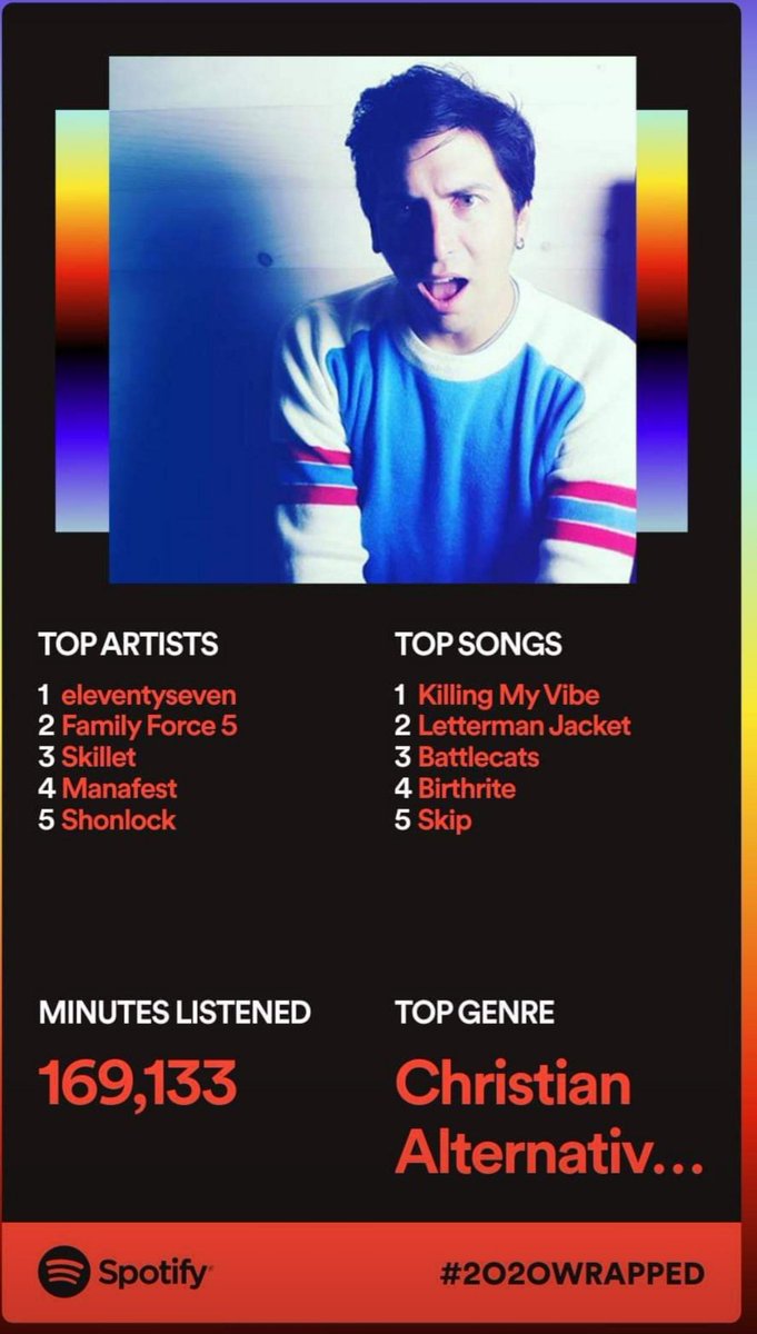 GambitTTU325's tweet photo. @eleventyrock @Spotify https://t.co/10hxvQx0O0