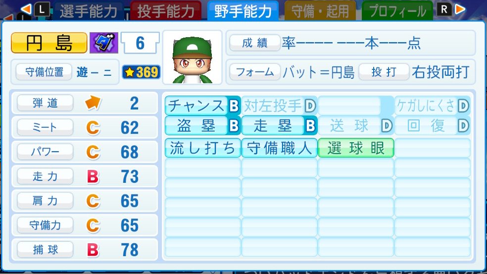 Mana Manago4403 Twitter