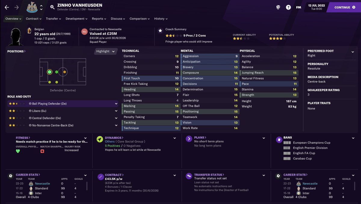 TRANSFERS IN - Summer 22/23 (So far)Additional first-teamers...Zinho Vanheusden (DC) - £20.5m (Risky, no WP yet)Pedro De La Vega (AML) - £5.5m Rayan Aït-Nouri (DL) - £28.5m #NUFC  #FM21  