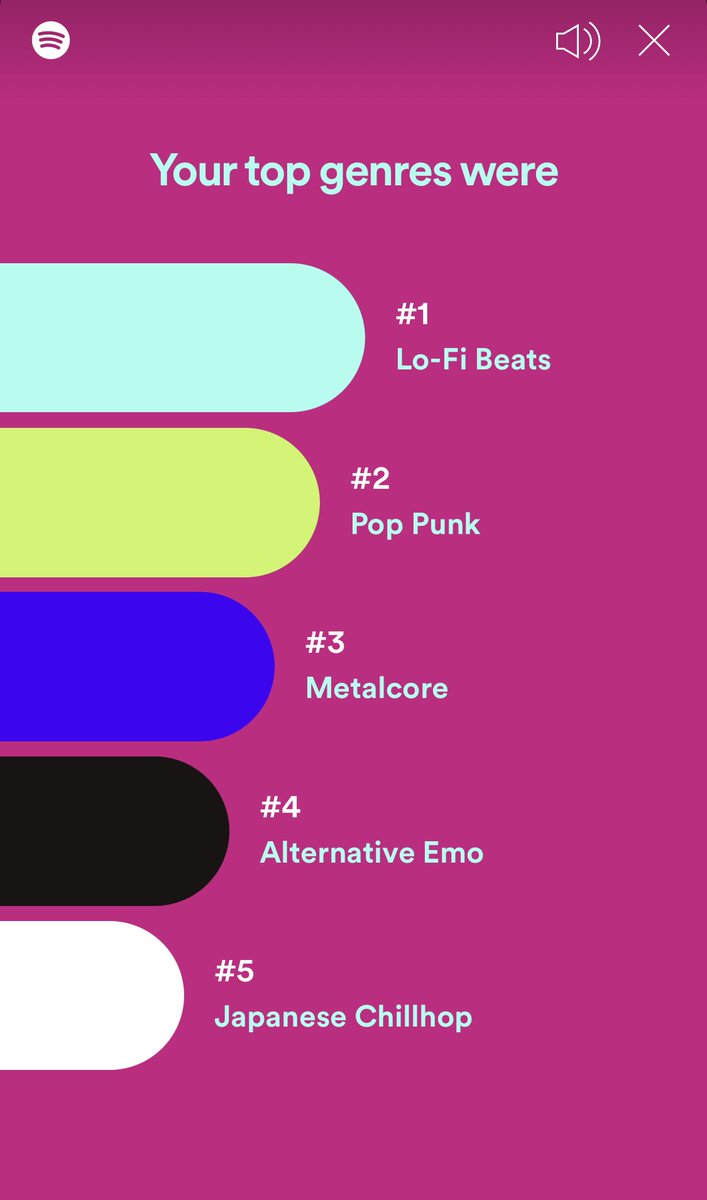 Daniecae tweet media