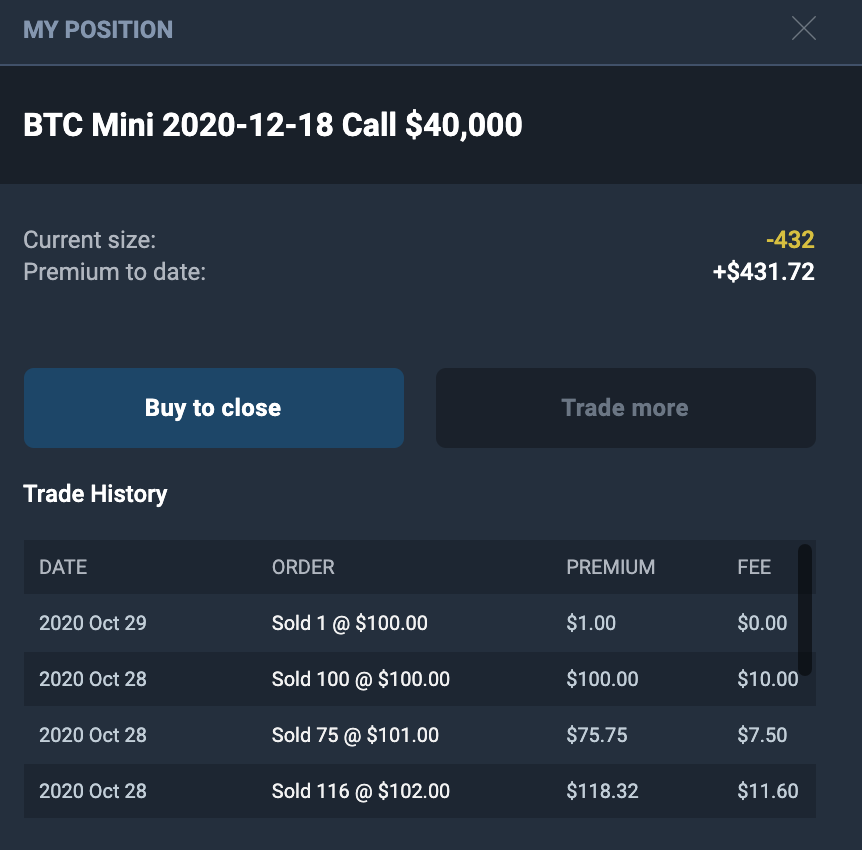 13/ I’ve been selling $40k/$50k strikes 2-3 months out an earning an average of 4-6% An screenshot showing the premiums when I executed.