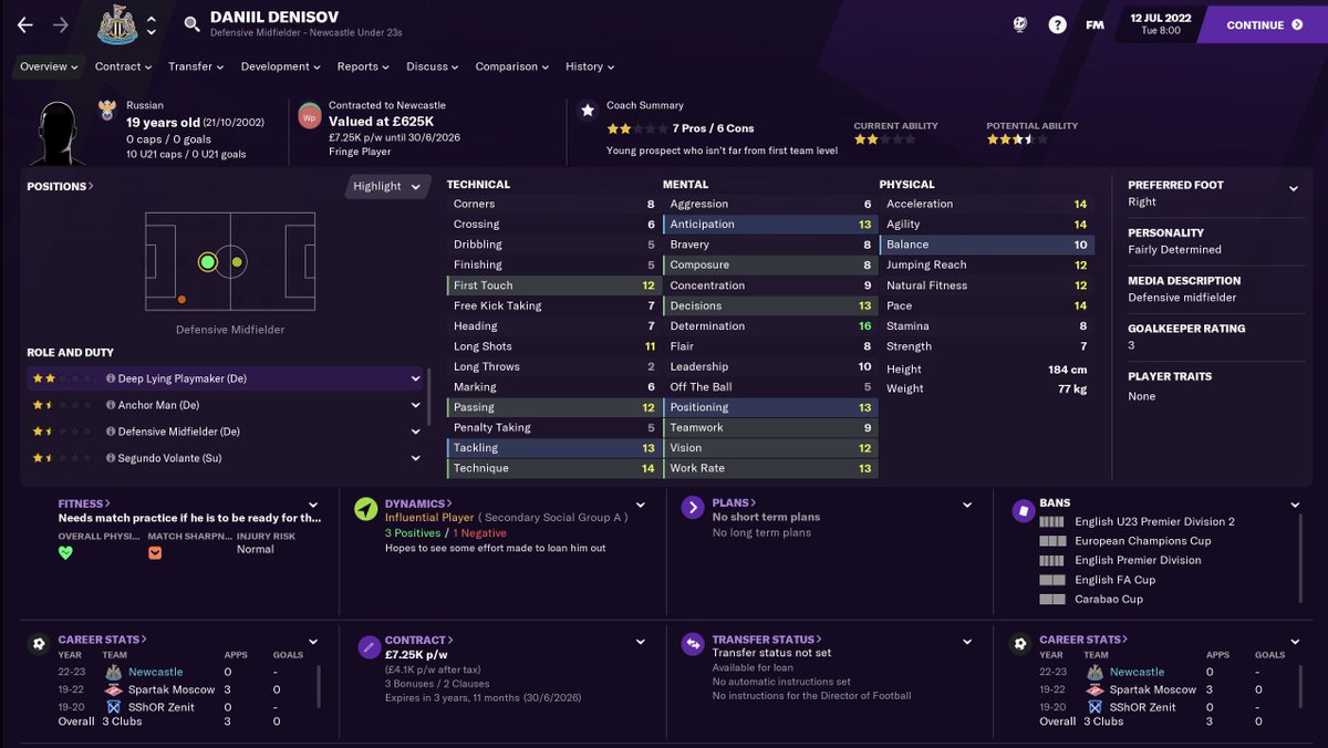 TRANSFERS IN - Summer 22/23 (So far)Youngsters...Kaiky (DC) - £10m (no WP yet, so loaned out)Micah Hamilton (AML) - FreeFisnik Isaki (AMR) - Free (no WP)Daniil Denisov (DMC) - Free (no WP) #FM21    #NUFC