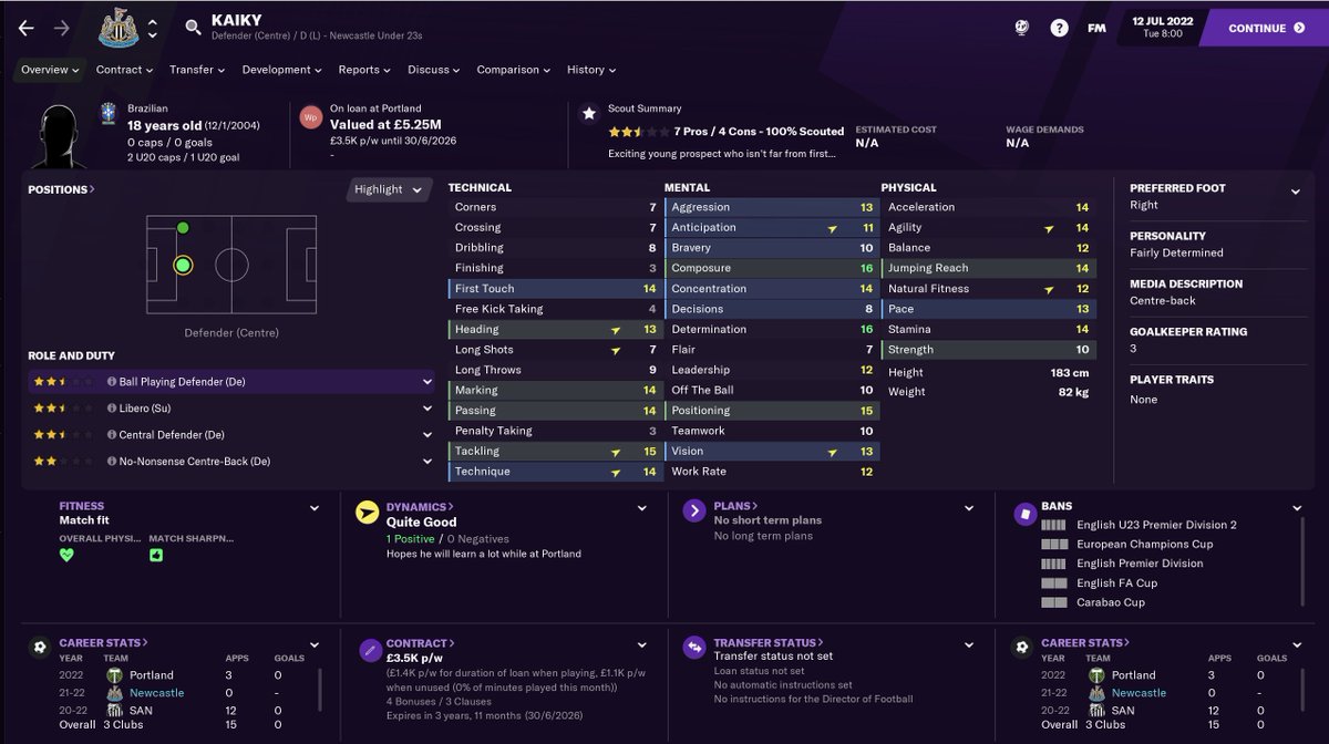 TRANSFERS IN - Summer 22/23 (So far)Youngsters...Kaiky (DC) - £10m (no WP yet, so loaned out)Micah Hamilton (AML) - FreeFisnik Isaki (AMR) - Free (no WP)Daniil Denisov (DMC) - Free (no WP) #FM21    #NUFC