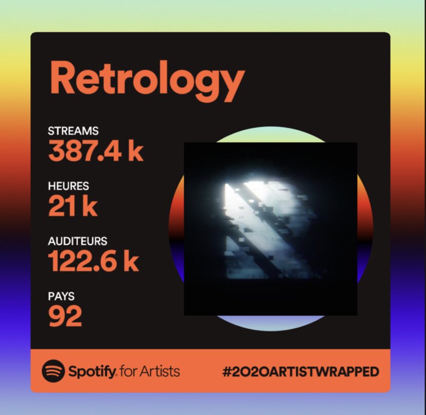 R Ξ T R O L O G Y tweet media