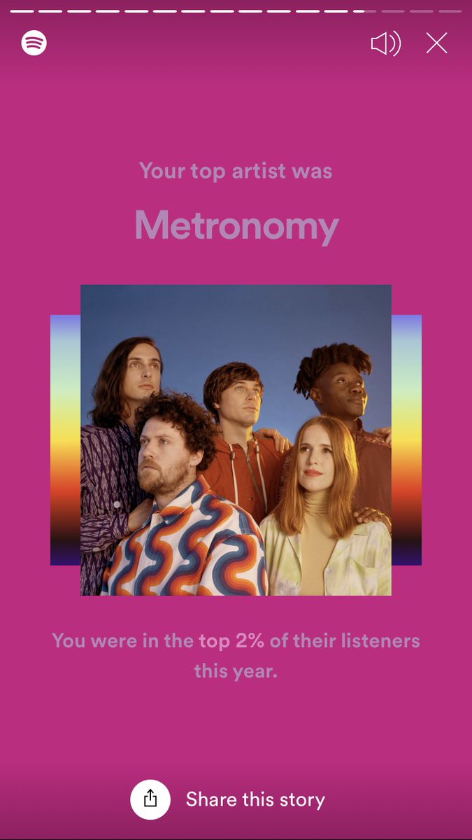 Hey <a href="/metronomy/">Metronomy</a> I was in your top 2% of Spotify listeners 🎧 and caught your show in O2 Bristol last November 🙌
