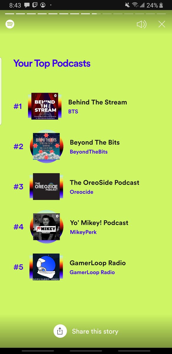 itsPappadopolis's tweet image. @OldJonnyP thanks for the memories bro! May we get back to it in the future

@TheGucciDadBod @bits_beyond keep killing it

@Oreocide &amp;amp; @mikeyperk keep inspiring people like me to seek the best in ourselves

@GamerLoopRadio you guys are going to be huge! Love you all!