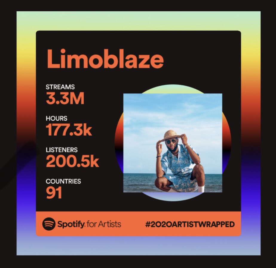 Limoblaze's tweet photo. From half a million last year on Spotify to 3.3Million this year! Thank you for supporting my music! Glory to Jesus 💙🙏🏻 https://t.co/l6pZuTWGVp