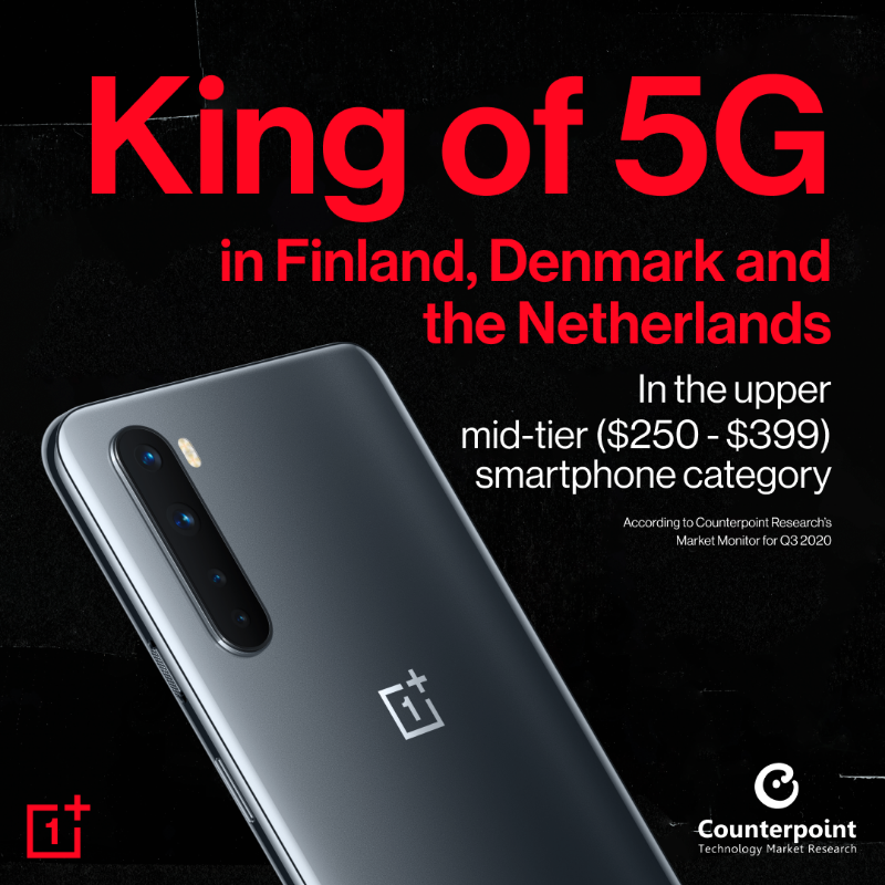 OnePlus_Europe's tweet photo. Counterpoint Research has just released its report for Q3 2020.

Thank you for your support and Never Settle.