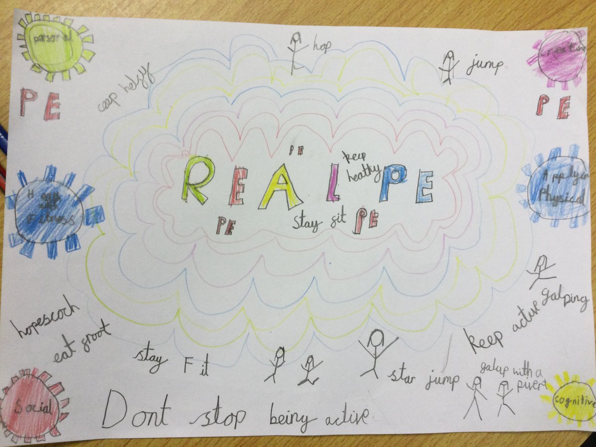 Kumada_HMCS's tweet photo. Some fantastic Real PE posters by Year 3 Rabbits today! @Create_Dev @creatorcarolyn #RealPE https://t.co/nkq4P4B7nO