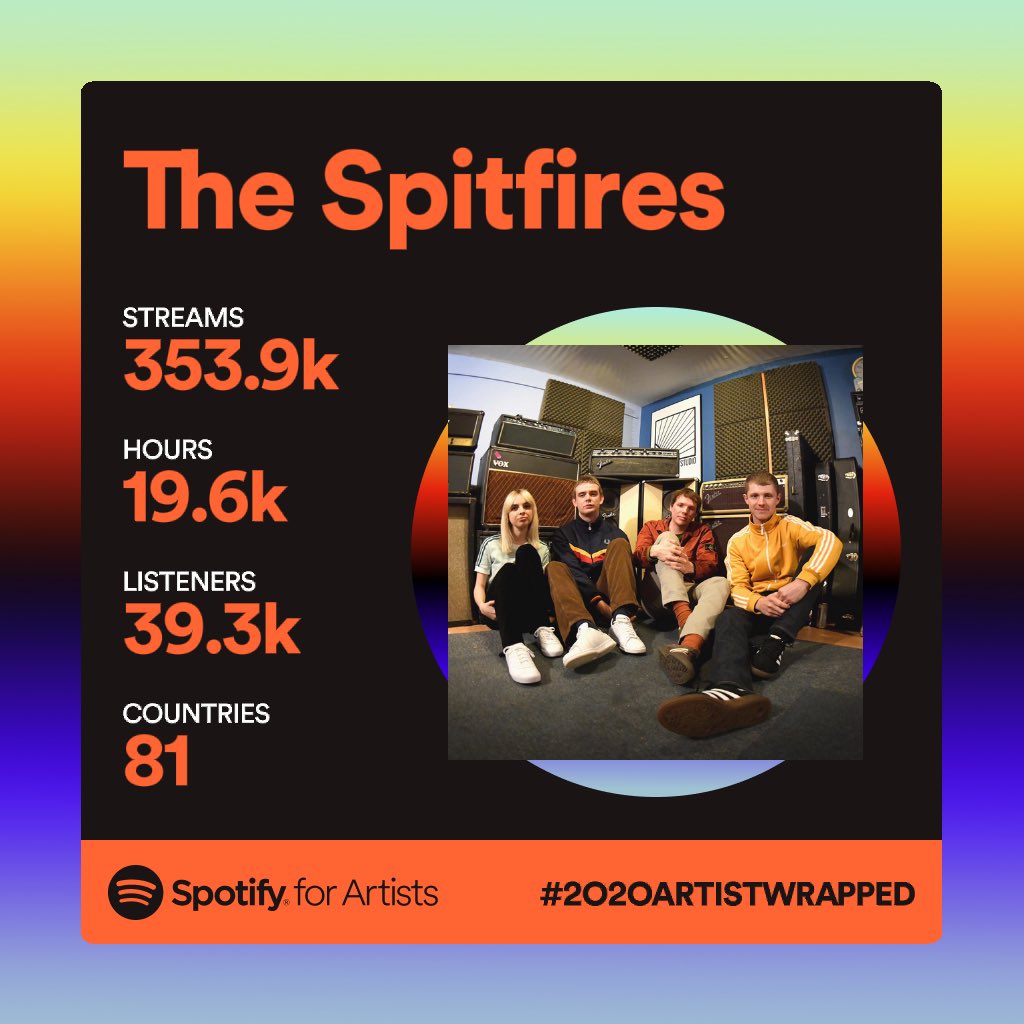 thespitfiresuk's tweet photo. Thanks to everyone who listened to us on @SpotifyUK this year so far! #SpotifyWrapped https://t.co/72dV7yRBlG