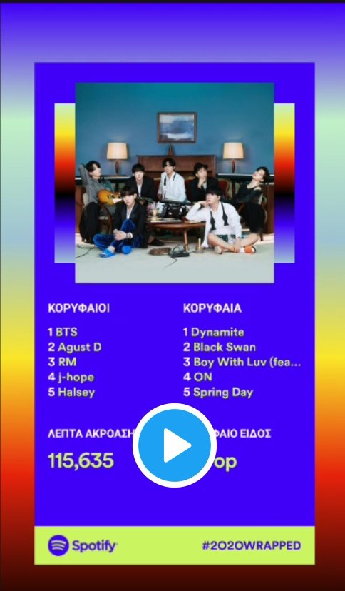 MaraKpopGreece's tweet photo. #SpotifyWrapped
#greekbtsarmy πως τα πηγατε; https://t.co/9nDU2r0k3y