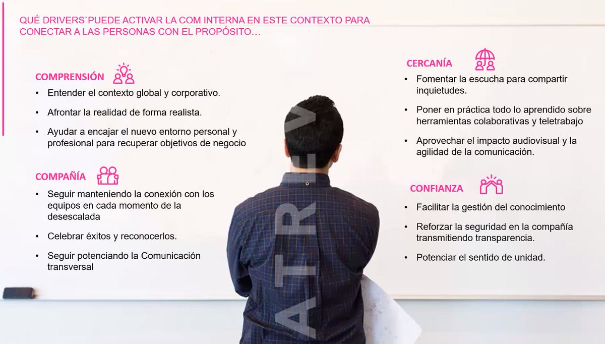 SEDISA_NET's tweet photo. Comprensión, cercanía, compañía y confianza son las cuatros 'Ces' de la #comunicación interna, claves para conectar a las personas con el propósito #CicloWebinars https://t.co/7Ksxgxqg0L
