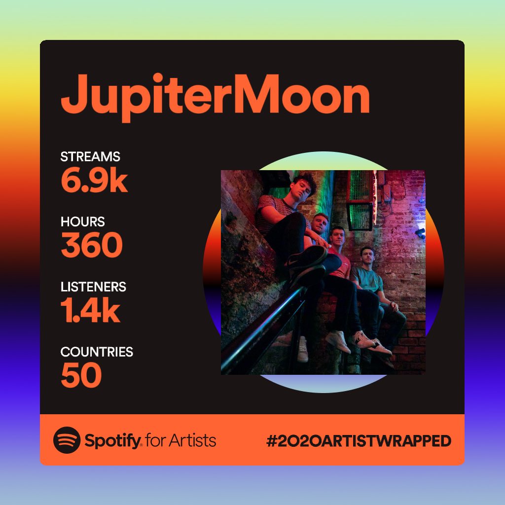Thank you <a href="/Spotify/">Spotify</a> 👏🏻👏🏻👏🏻