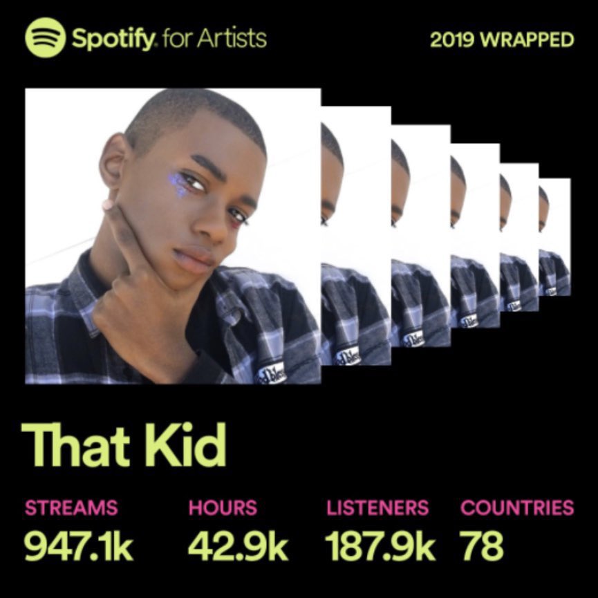 that kid tweet media