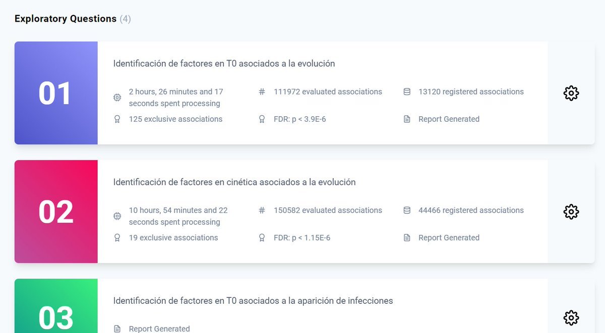 butlersci's tweet photo. @ELCOLLAZO @RayGButler @IdipazScience @SexyScienceLab @josete600 Objetivos científicos transformados en preguntas exploratorias + #ComplexData recogida con rigor por el equipo de @SexyScienceLab dirigido por @ELCOLLAZO
+ exploración automatizada con #AutoDiscovery = Resultados novedosos de gran potencial clínico en #COVID19. https://t.co/21Hmkw74EE