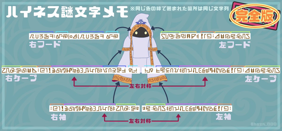 星砂 マオウ 太鼓の達人 ちびドラゴンと不思議なオーブ 顔文字付きのハイテンションな台詞で煽ってくるエンターテイナーなラスボス 専用曲 マオウのショウタイム 作詞作曲歌唱 佐藤貴文 は名曲なので必聴 太鼓の達人 ブルーver マオウのショウタイム