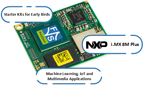 fselektronik's tweet photo. Are you planning a new project around machine learning or a multimedia application? Start it w/ PicoCoreMX8MP based on @NXP https://t.co/sF8GmOqlYB 8M Plus.🦅Be an early bird &amp; register for our starter kit: https://t.co/0XLq42qtic
#embeddedsystems #linux #arm #ComputerOnModule https://t.co/hbYCnurLcP