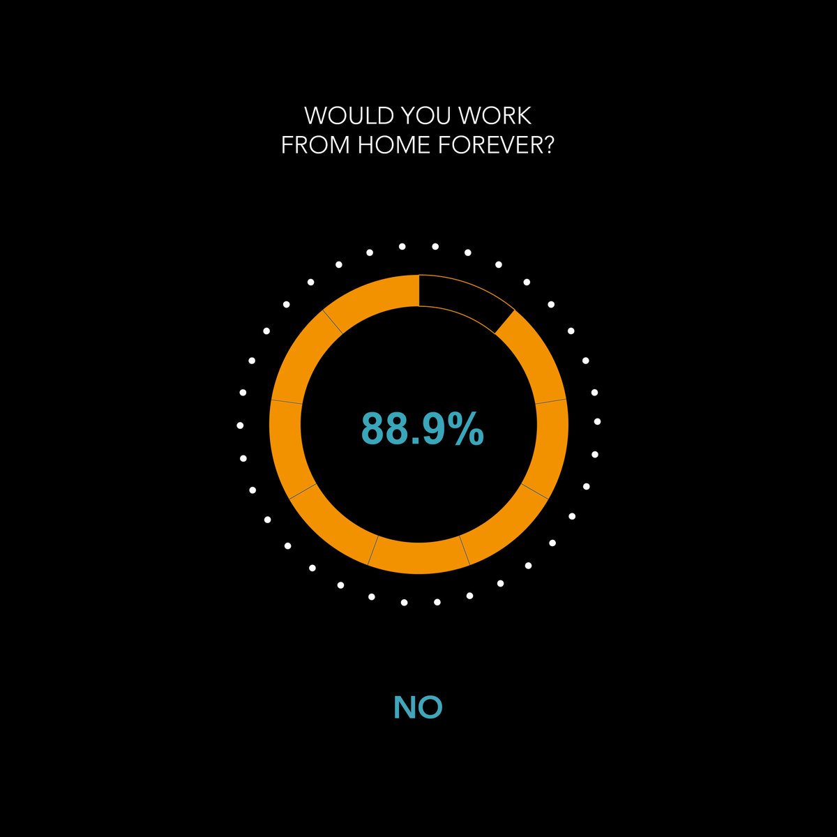 3equals1 Design tweet media