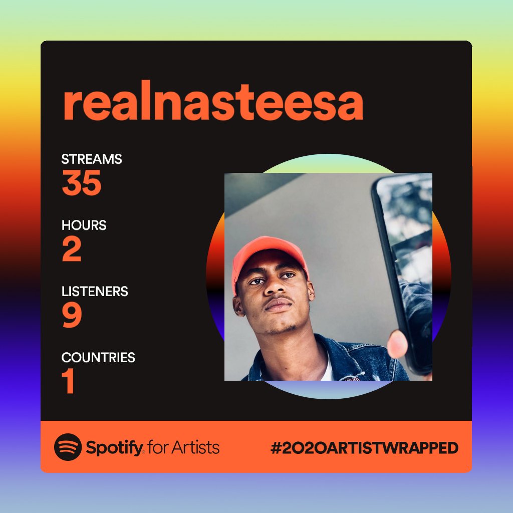 realnasteesa's tweet photo. we try again next year ❤🙏🏿🙏🏿🙏🏿 thanks to everyone who took their time and stream these pieces #realnasteesa2020 #lightsared #AfroHouse #electronic https://t.co/9qRCgcy2iF