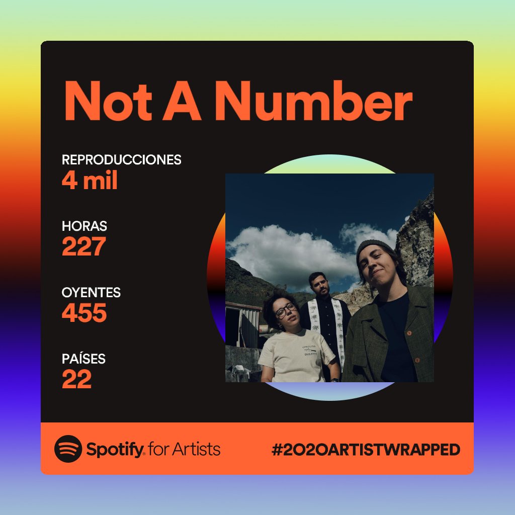 G R A C I A S 🔥🤪