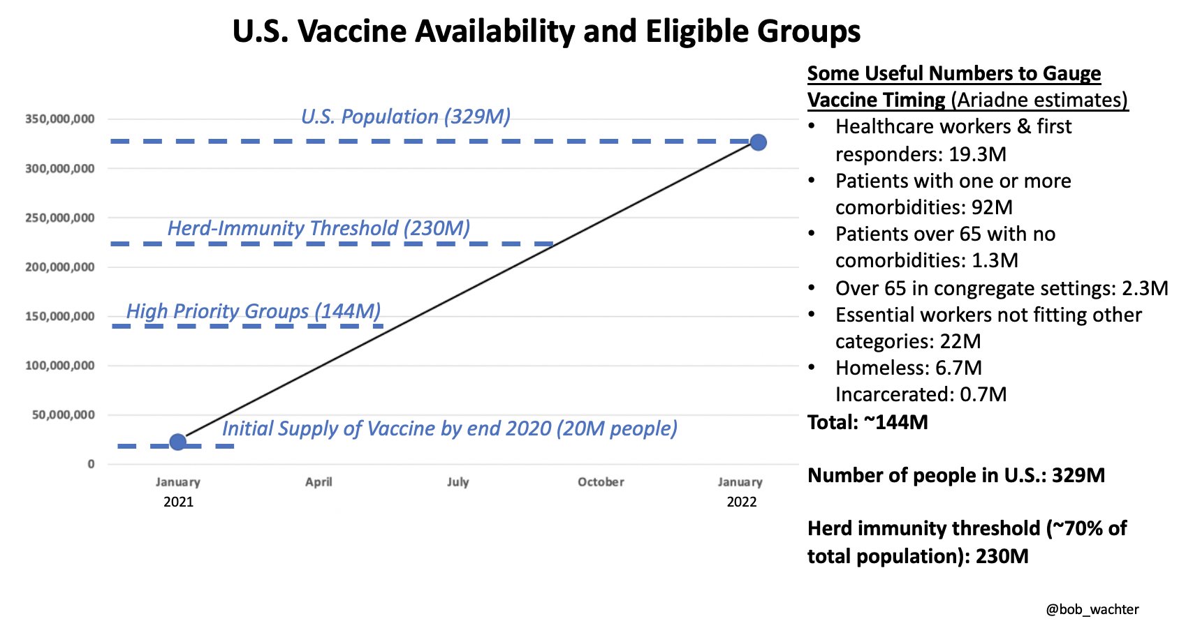 EoPpI1-VQAEd1m1?format=jpg&name=large
