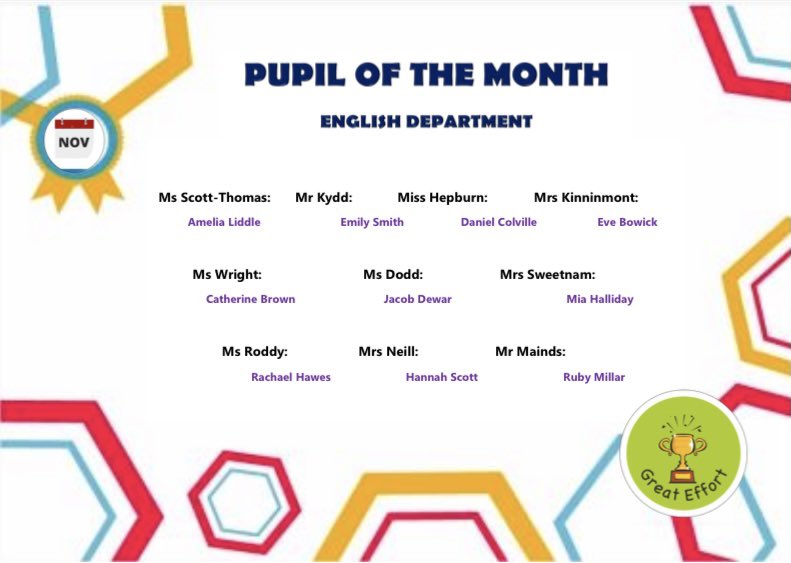 Congratulations to the recipients of Pupil of the Month for November. Fabulous stuff! Keep it up! 🥳

#TeamEnglish2020 #MGSLit