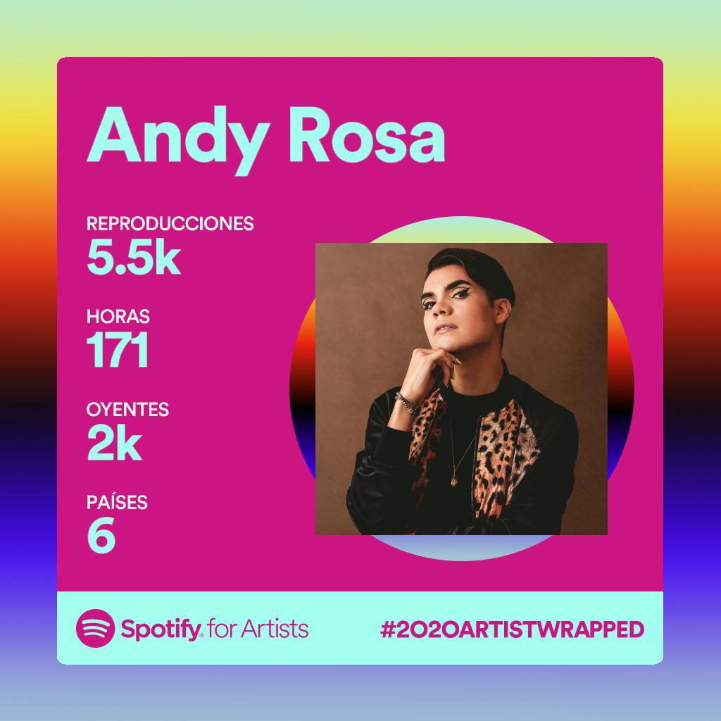 Gracias!!! <a href="/Spotify_LATAM/">Spotify LATAM</a> seguimos llevando música a nuevos territorios.♥️♥️♥️