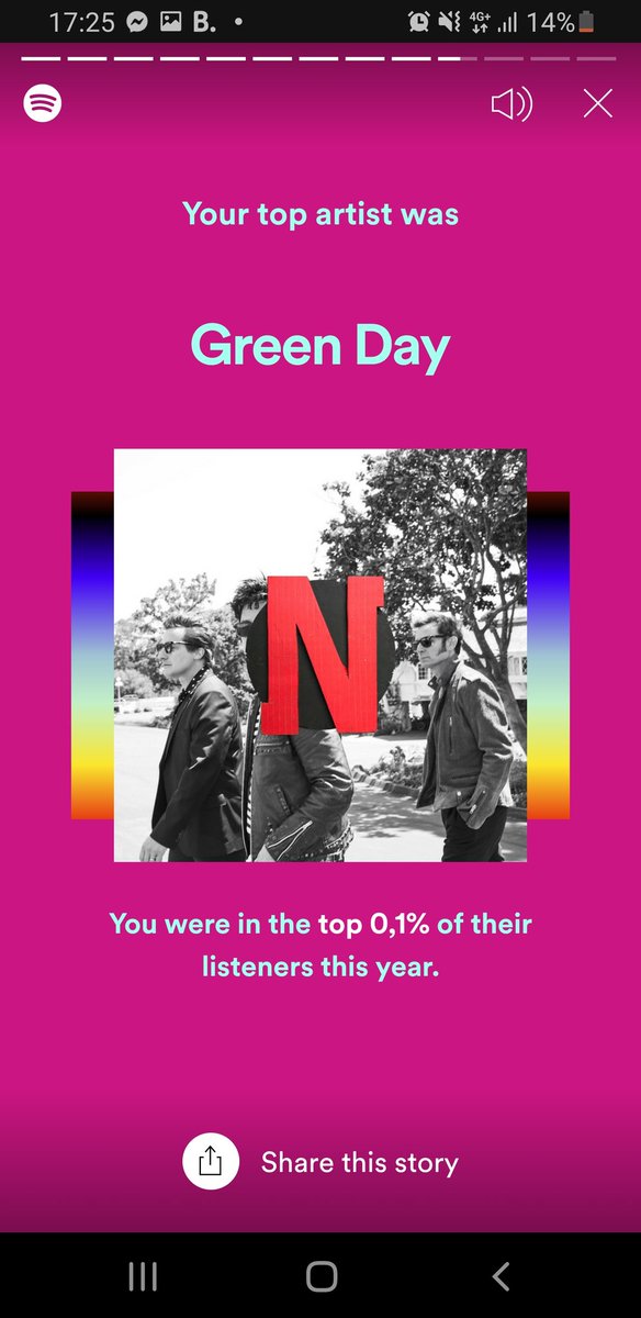 Lioritto's tweet image. According to @Spotify not many people listen @GreenDay that much like I do! (Total 3753 minutes listened).