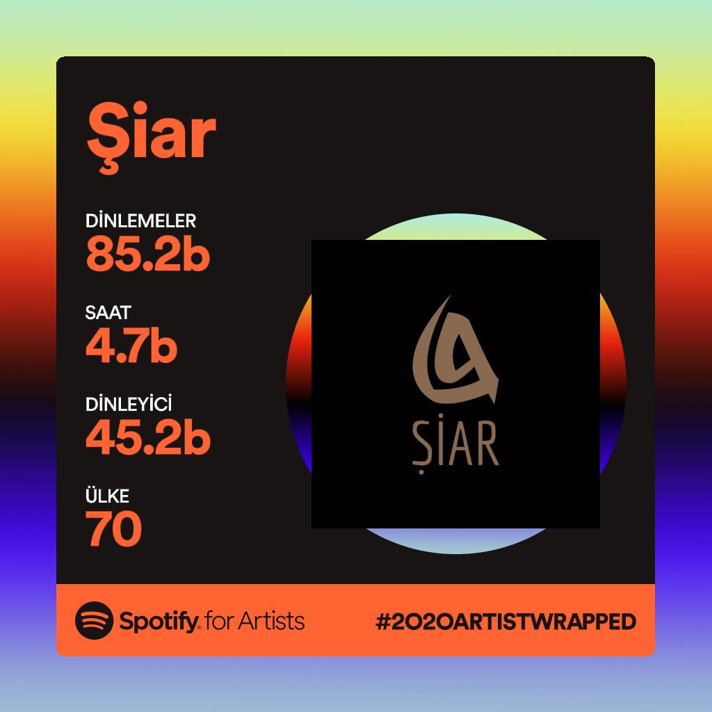 Ve 2020 geride kalır... 
<a href="/BadeMuzik/">Bade Müzik</a> <a href="/SpotifyTurkey/">.</a> <a href="/gtrmedianews/">gtrmedia</a> <a href="/GTRMuzik/">GTR Müzik</a> 
#2020ArtistWrapped