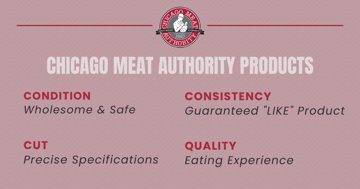 chicago_meat's tweet photo. Four things our customers can count on with #CMA products – CONDITION, CUT, CONSISTENCY, QUALITY! #MeatWithLiang #MeatSafety #MeatQuality #MeatProcessing #Meat #Beef #Pork #YourAuthorityOnQualityMeat https://t.co/cAAeB1TRGE