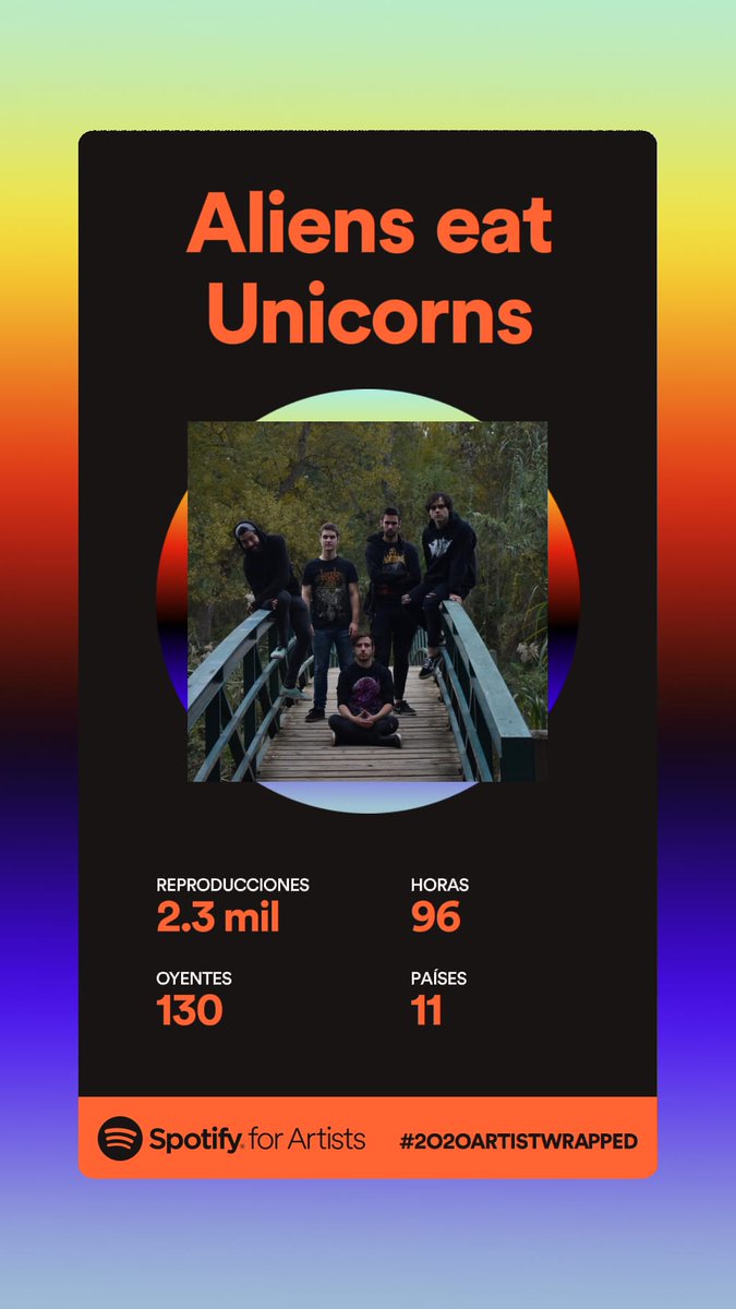 𝓐𝓵𝓲𝓮𝓷𝓼 𝓮𝓪𝓽 𝓤𝓷𝓲𝓬𝓸𝓻𝓷𝓼 (@aeunicorns) on Twitter photo 