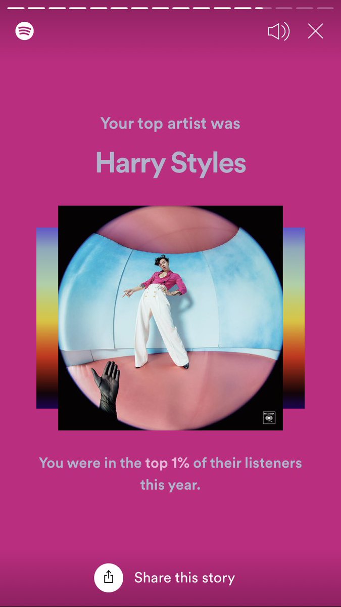 gladhann's tweet photo. Thought I’d achieved nothing this year but being the top 1% of Harry Styles listeners is enough for me https://t.co/2awp9b5Y37