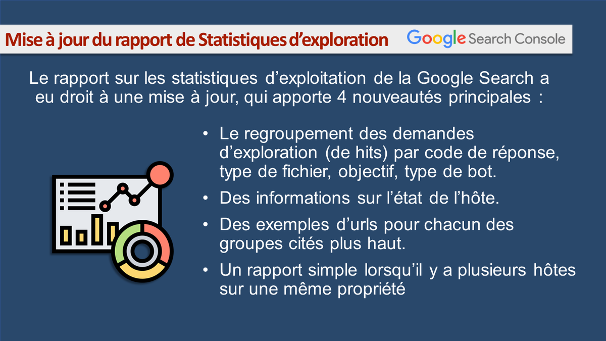 News Google Search Console !
