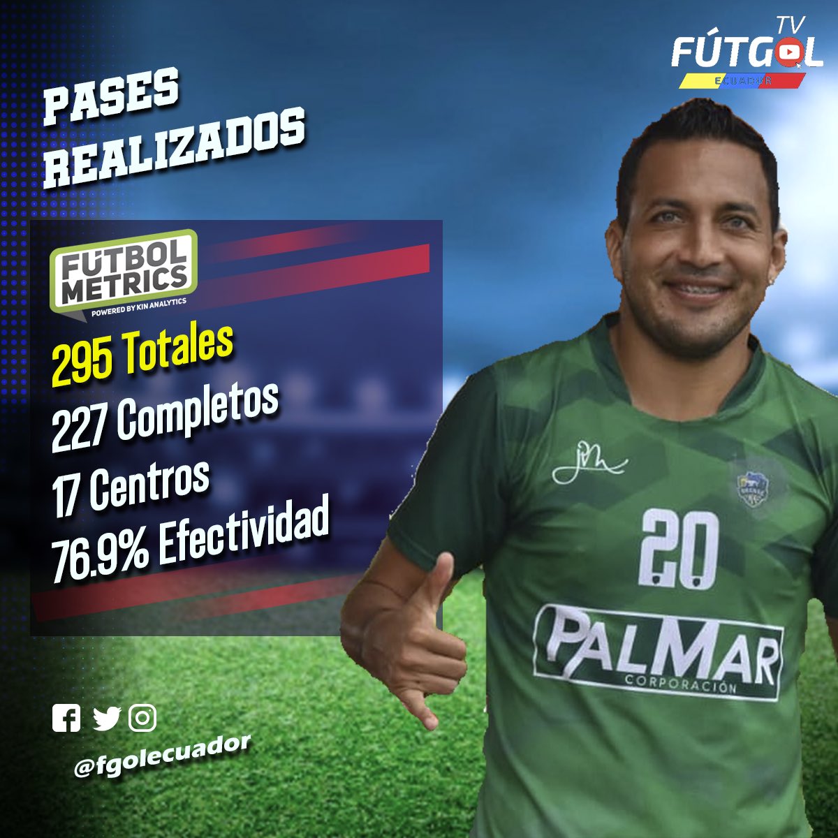 ¡#Entrevista! 🎤

<a href="/bryanro10/">Bryan Rodríguez</a> 🧙‍♂ no por nada es pieza clave ♟ en #OrenseSC ⚽️, es un auténtico generador de juego colectivo 👕.

Gracias a <a href="/Futbolmetrics/">Futbol Metrics</a> 📈 te traemos el dato del día 📊: los pases 👟 realizados.

Espera la entrevista 🎬 con el crack 🙍‍♂️ en los próximos días 📺