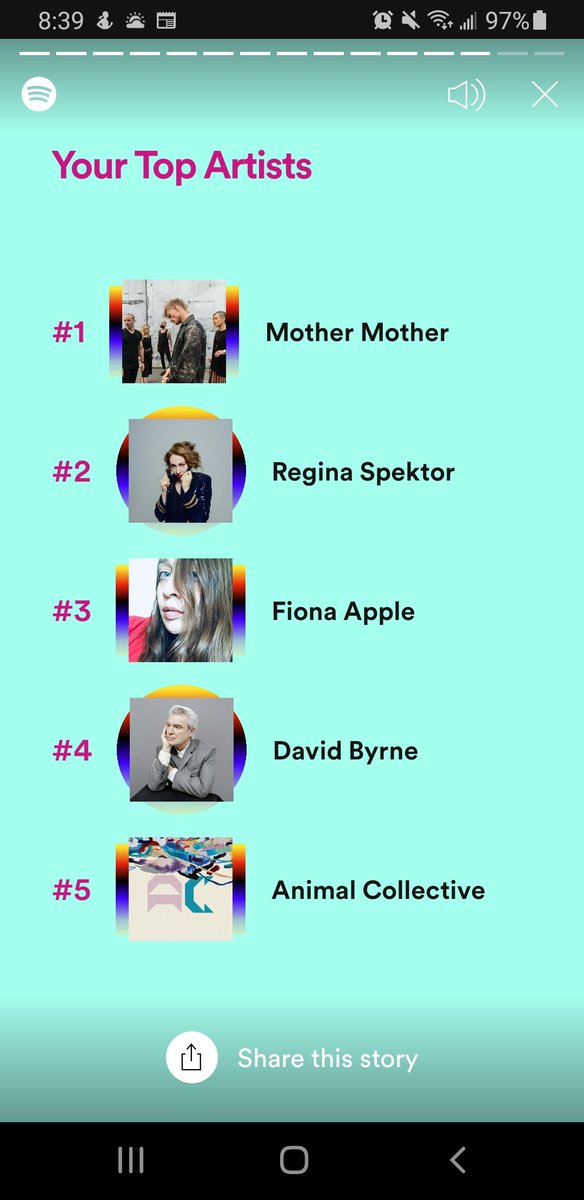 foamofsea's tweet photo. I'm not sure how my top artists were spot on but my top songs felt so off lol https://t.co/hhWTfLtFVy