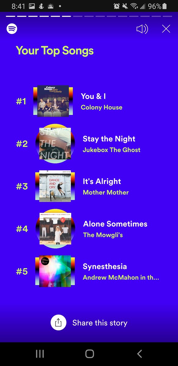 foamofsea's tweet photo. I'm not sure how my top artists were spot on but my top songs felt so off lol https://t.co/hhWTfLtFVy