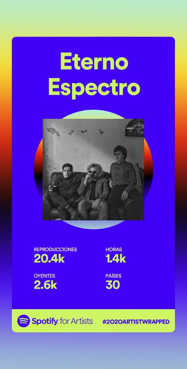 🏵️ Gracias a todos por su apoyo 🌺