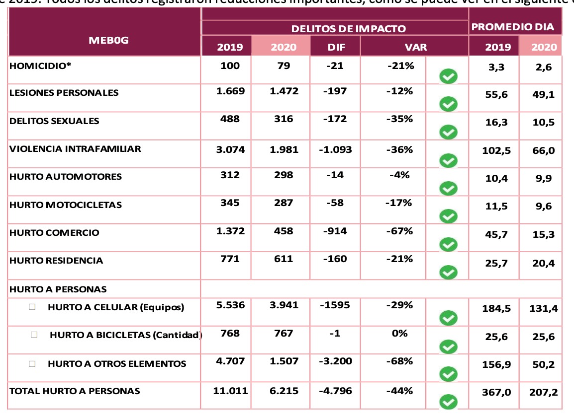 Felipe Jiménez Ángel tweet media