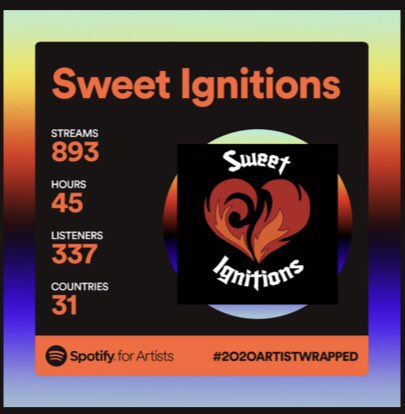 sweetignitions tweet media