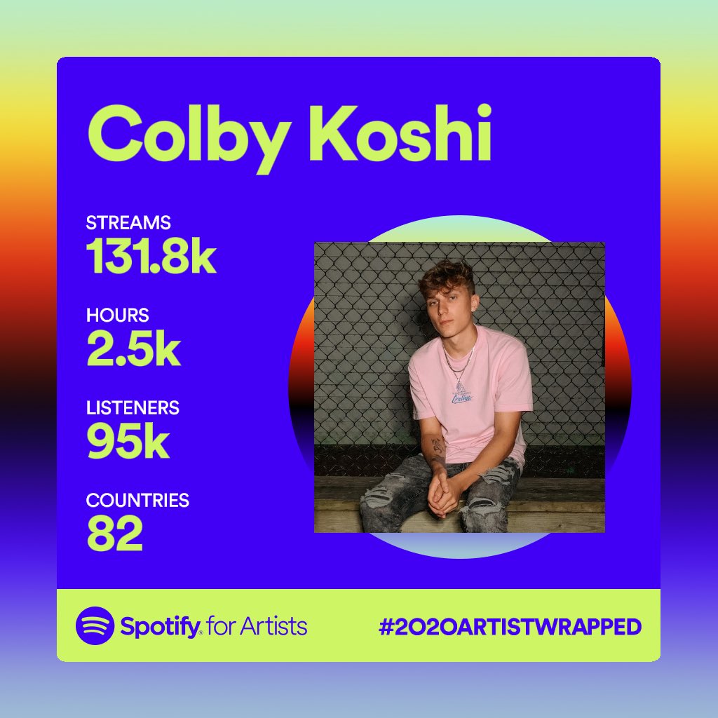 Colby Koshi tweet media