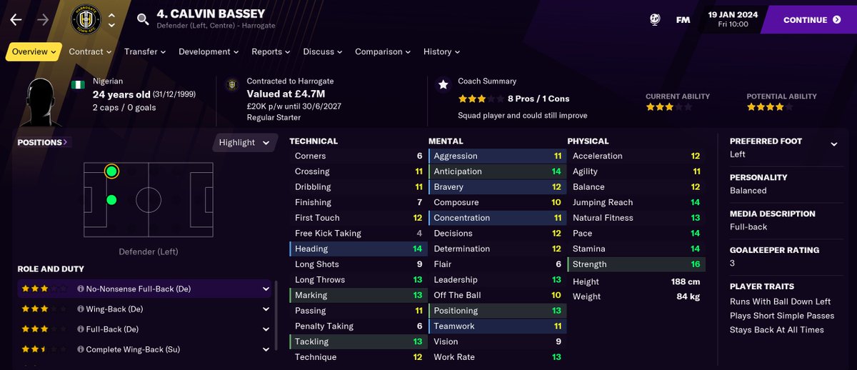 How I spent my £7.5 mil