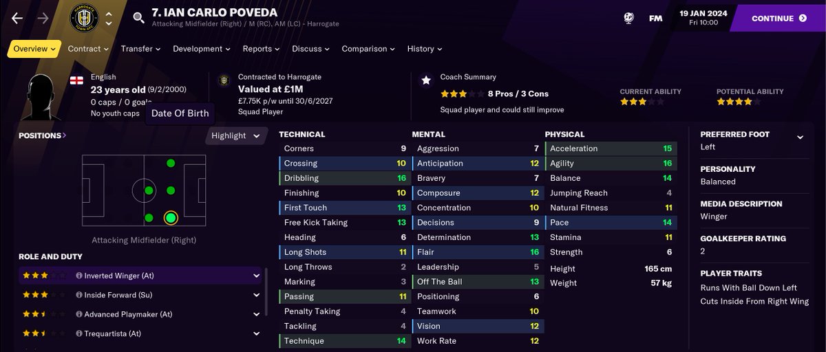 How I spent my £7.5 mil