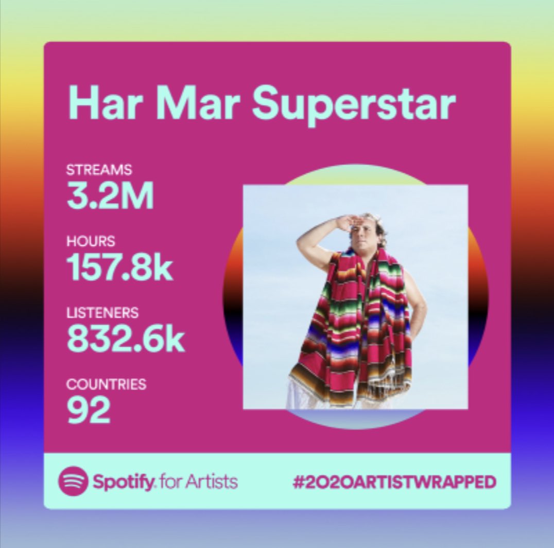 Har Mar Superstar tweet media