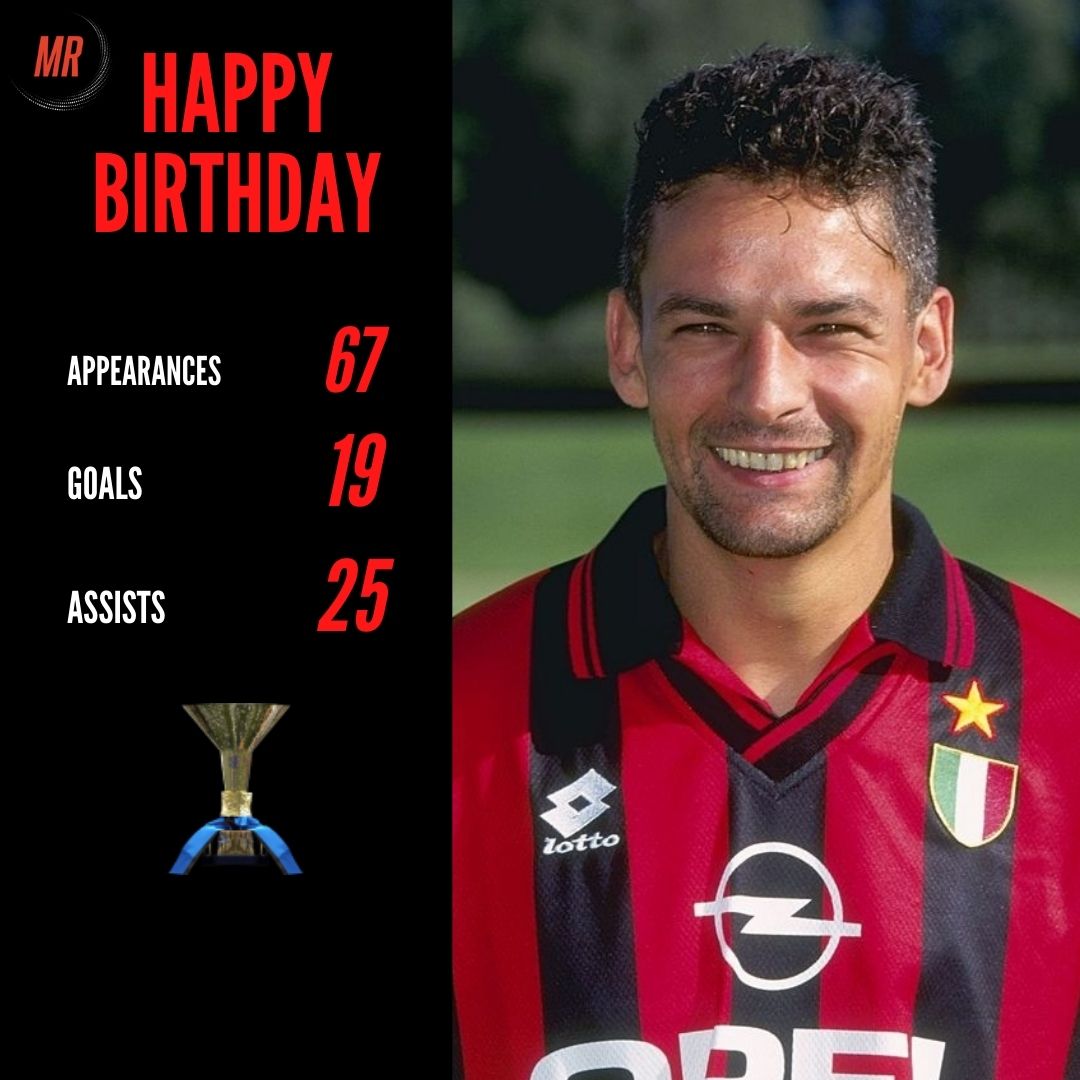  Happy Birthday Roberto Baggio   